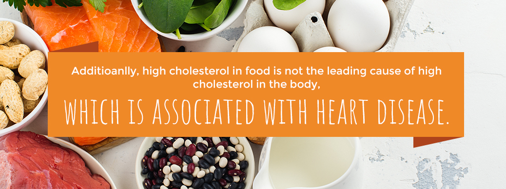 High Cholesterol Associated with Heart Disease