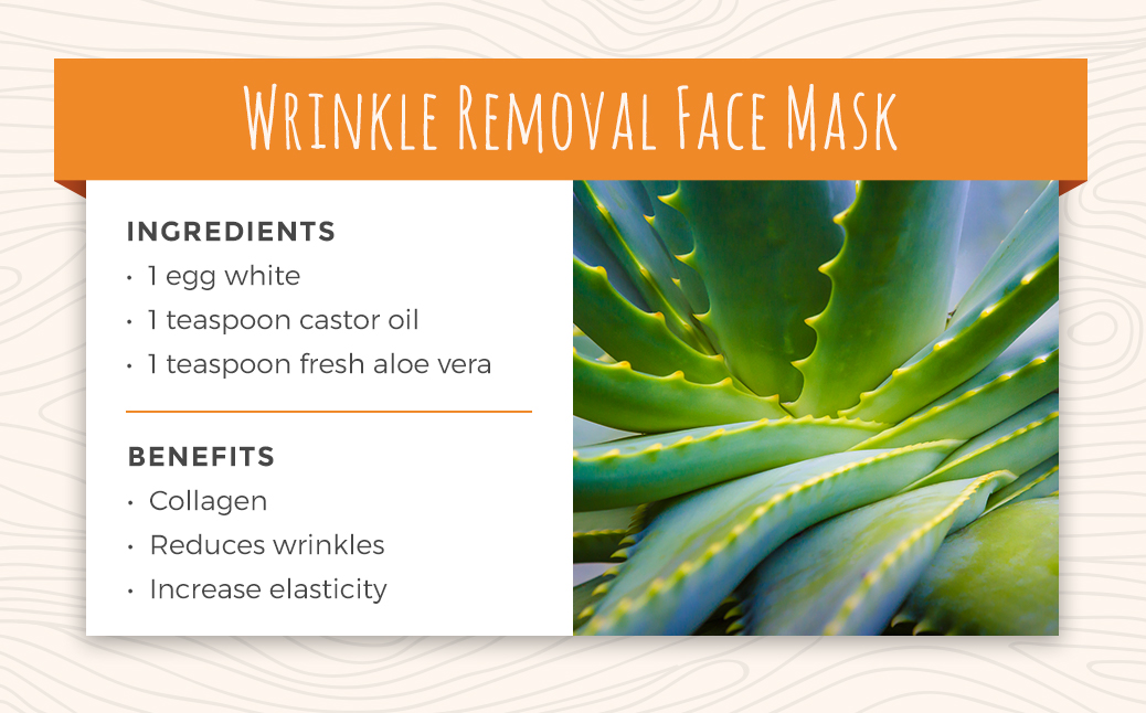 Wrinkle Removal Face Mask Ingredients and Benefits