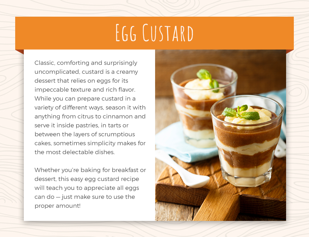 Two cups of egg custard garnished with mint leaves