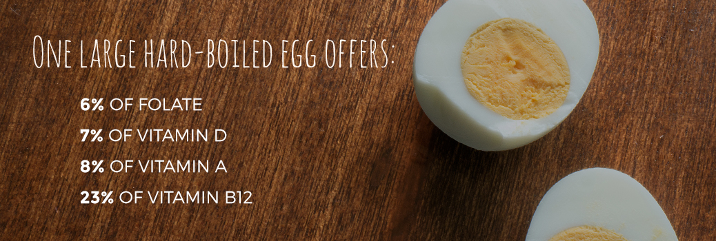 Hard-Boiled Egg Nutritional Facts
