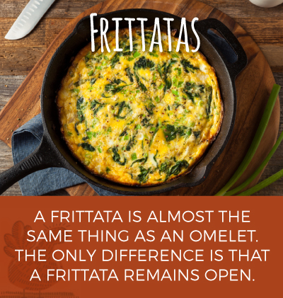 Frittata and Omelet Differences