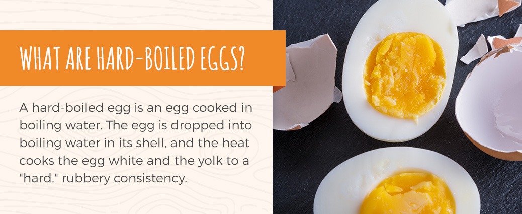 A hard boiled egg is cooked inside boiling water