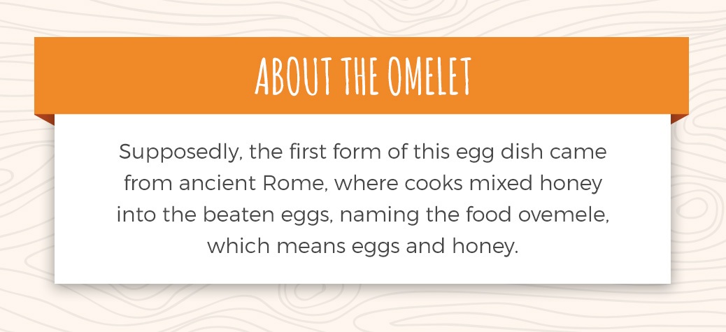 omelets originally come from ancient Rome
