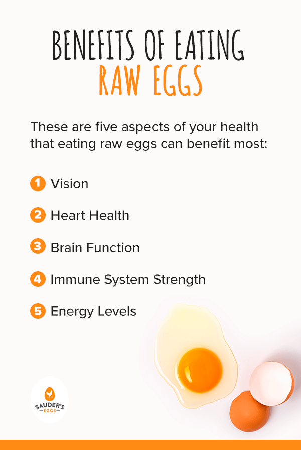 is it healthy to eat raw eggs?