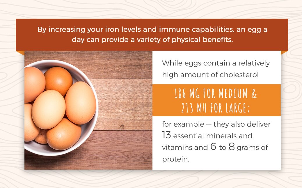 Eggs Q&A: Why are eggs different sizes?